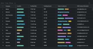 OpenGraph image for getcyberleads.com