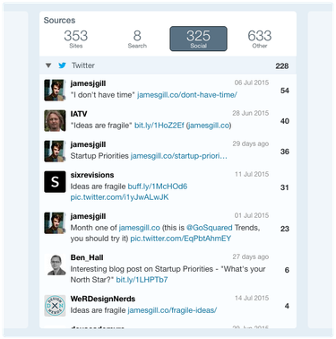 OpenGraph image for gosquared.com/blog/tweet-referrers-change