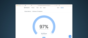 OpenGraph image for gosquared.com/global/windows/10