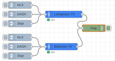 OpenGraph image for hardill.me.uk/wordpress/2020/05/03/streaming-camera-to-chromecast/