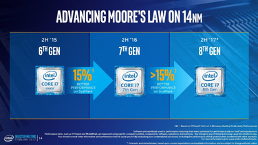 OpenGraph image for heise.de/newsticker/meldung/Intel-verspricht-Coffe-Lake-Prozessoren-noch-fuer-2017-3621928.html