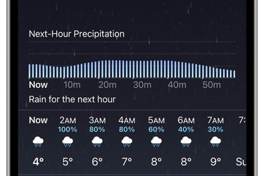 OpenGraph image for igen.fr/ios/2021/02/app-meteo-les-precipitations-pour-la-prochaine-heure-sortent-des-etats-unis-120389