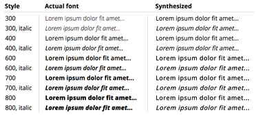 OpenGraph image for igvita.com/2014/09/16/optimizing-webfont-selection-and-synthesis/