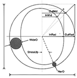 OpenGraph image for igvita.com/2015/04/10/fixing-the-blank-text-problem/