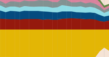 OpenGraph image for infodata.ilsole24ore.com/2022/05/06/in-trentanni-lue-ha-ridotto-dell80-la-produzione-di-carbone/