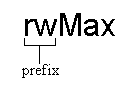 OpenGraph image for joelonsoftware.com/2005/05/11/making-wrong-code-look-wrong/