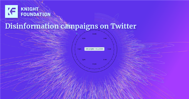 OpenGraph image for knightfoundation.org/features/misinfo/