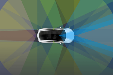 OpenGraph image for macg.co/mobilites/2021/06/tesla-fait-chauffer-ses-neurones-pour-sa-vision-long-terme-122479