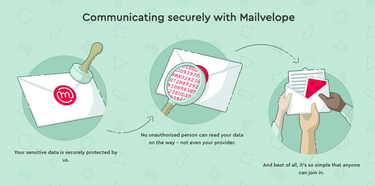OpenGraph image for mailvelope.com/