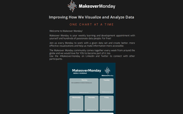 OpenGraph image for makeovermonday.co.uk/