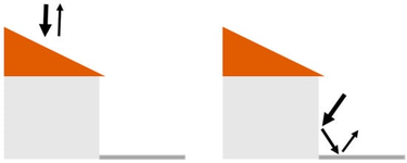 OpenGraph image for mdpi.com/1996-1073/13/11/2717