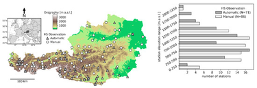OpenGraph image for mdpi.com/2073-4433/11/12/1330