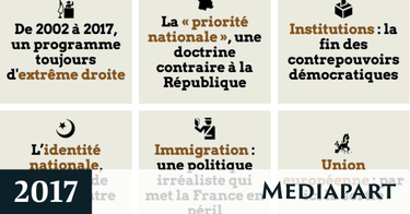 OpenGraph image for mediapart.fr/journal/france/230317/le-programme-le-pen-2017-au-scanner-de-mediapart