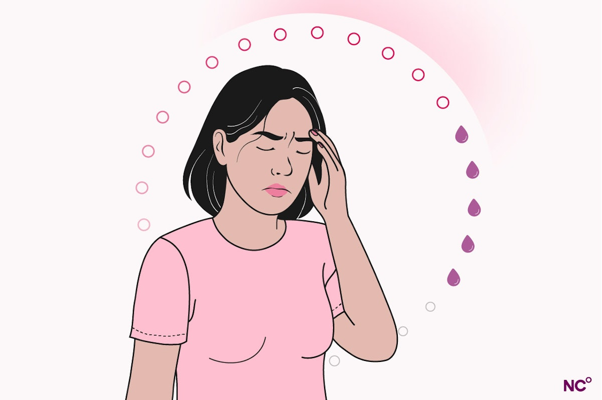 Luteal Phase Symptoms: When it is, Symptoms & How to Manage