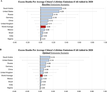 OpenGraph image for nature.com/articles/s41467-021-24487-w