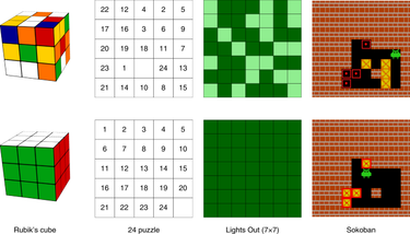 OpenGraph image for nature.com/articles/s42256-019-0070-z