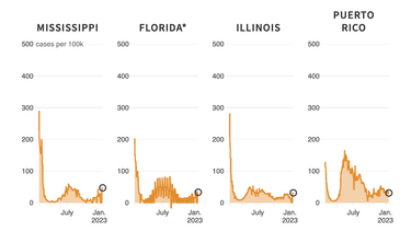 OpenGraph image for npr.org/sections/health-shots/2020/09/01/816707182/map-tracking-the-spread-of-the-coronavirus-in-the-u-s