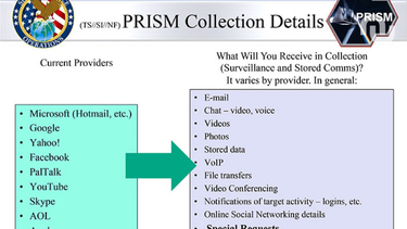 OpenGraph image for numerama.com/magazine/26171-prism-la-nsa-a-acces-aux-donnees-de-tous-les-geants-du-web.html