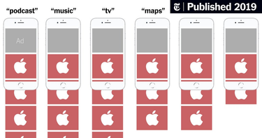 OpenGraph image for nytimes.com/interactive/2019/09/09/technology/apple-app-store-competition.html