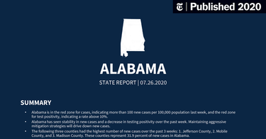 OpenGraph image for nytimes.com/interactive/2020/07/28/us/states-report-virus-response-july-26.html