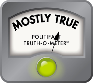 OpenGraph image for politifact.com/punditfact/statements/2015/aug/12/george-will/george-will-reminds-readers-about-bernie-sanders-u/