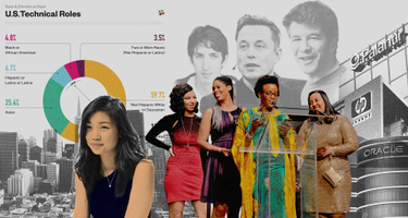 OpenGraph image for revealnews.org/article/hidden-figures-how-silicon-valley-keeps-diversity-data-secret/