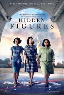 OpenGraph image for rottentomatoes.com/m/hidden_figures/