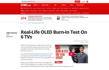 OpenGraph image for rtings.com/tv/learn/real-life-oled-burn-in-test