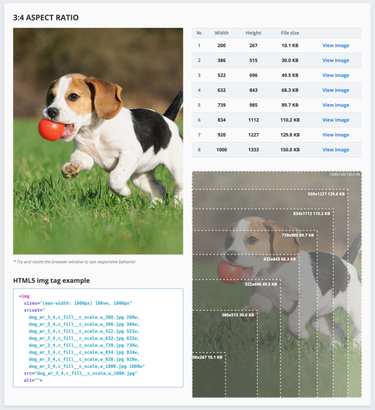 OpenGraph image for smashingmagazine.com/2016/01/responsive-image-breakpoints-generation/