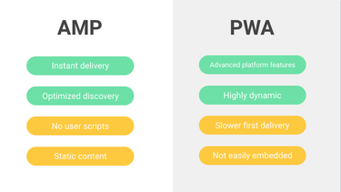 OpenGraph image for smashingmagazine.com/2016/12/progressive-web-amps/