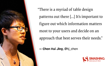 OpenGraph image for smashingmagazine.com/2019/01/table-design-patterns-web/