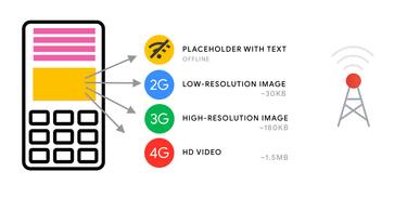 OpenGraph image for smashingmagazine.com/2020/01/front-end-performance-checklist-2020-pdf-pages/