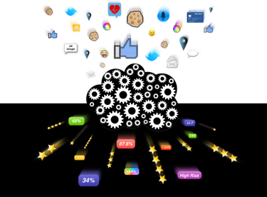 OpenGraph image for socialcooling.com