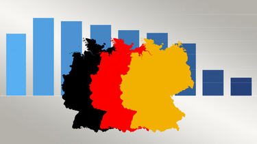 OpenGraph image for tagesschau.de/inland/deutschlandtrend-1381.html