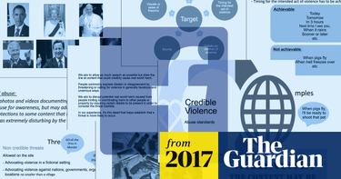 OpenGraph image for theguardian.com/news/2017/may/21/revealed-facebook-internal-rulebook-sex-terrorism-violence