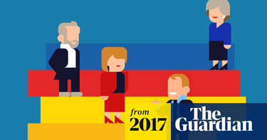 OpenGraph image for theguardian.com/politics/ng-interactive/2017/jun/08/live-uk-election-results-in-full-2017