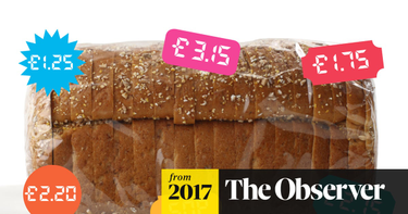 OpenGraph image for theguardian.com/technology/2017/jun/04/surge-pricing-comes-to-the-supermarket-dynamic-personal-data?utm_content=buffer0a2ff&utm_medium=social&utm_source=twitter.com&utm_campaign=buffer