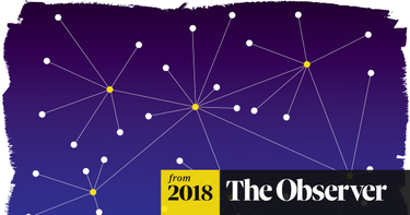 OpenGraph image for theguardian.com/technology/2018/sep/08/decentralisation-next-big-step-for-the-world-wide-web-dweb-data-internet-censorship-brewster-kahle
