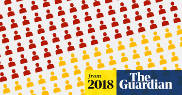 OpenGraph image for theguardian.com/us-news/ng-interactive/2017/oct/02/america-mass-shootings-gun-violence?CMP=Share_iOSApp_Other