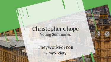 OpenGraph image for theyworkforyou.com/mp/10103/christopher_chope/christchurch/votes