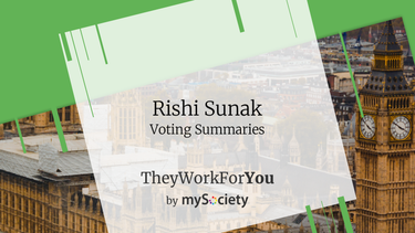 OpenGraph image for theyworkforyou.com/mp/25428/rishi_sunak/richmond_%28yorks%29/votes?policy=social