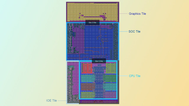 OpenGraph image for tomshardware.com/news/intel-details-3d-chip-packaging-tech-for-meteor-lake-arrow-lake-and-lunar-lake