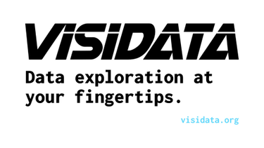 OpenGraph image for visidata.org/