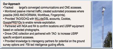 OpenGraph image for washingtonpost.com/news/the-switch/wp/2013/12/10/nsa-uses-google-cookies-to-pinpoint-targets-for-hacking/