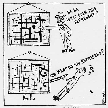 OpenGraph image for wikiart.org/en/ad-reinhardt/how-to-look-at-modern-art-detail-1946