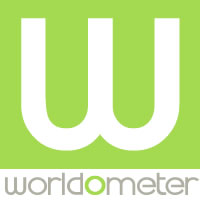 OpenGraph image for worldometers.info/coronavirus/