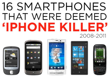 OpenGraph image for yahoo.com/tech/16-smartphones-that-were-deemed-iphone-killer-114506321304.html