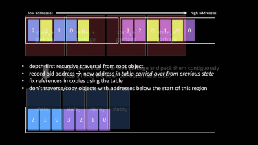 OpenGraph image for youtube.com/watch?v=-cWJRZhALDg
