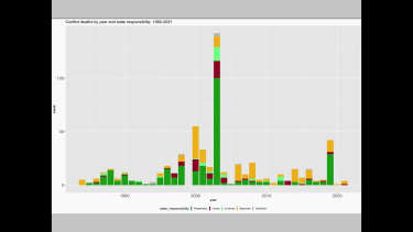 OpenGraph image for youtube.com/watch?v=Suh_eagxgos&t=0s
