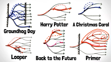 OpenGraph image for youtube.com/watch?v=d3zTfXvYZ9s